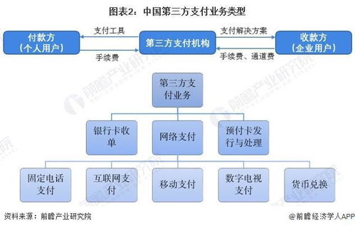 京東支付與微信支付實現(xiàn)互聯(lián)互通 商家收款二維碼全面打通，在線數(shù)據(jù)處理與交易處理業(yè)務(wù)迎來新突破